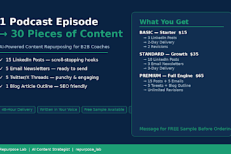 repurpose your podcast into linkedin posts emails