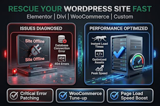 fix elementor issues, broken layouts, responsive issues and woocommerce errors