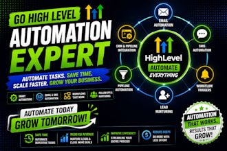 setup gohighlevel automation, CRM and workflows