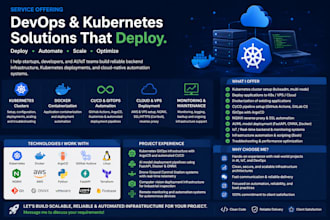 deploy and manage your kubernetes, docker and devops infrastructure