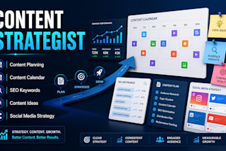 be your content strategist