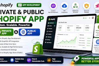 create shopify apps, private apps, and public apps