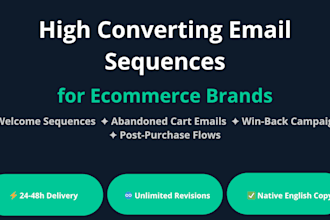 high converting email sequences for ecommerce brands