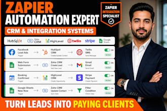 gohighlevel zoho n8n automation make zapier claude ai notion clickup integration