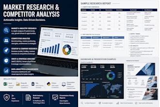 conduct startup research and market opportunity analysis
