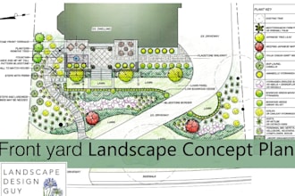 professional landscape design tailored to your property