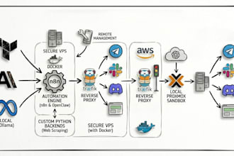 install and set up openclaw ai agent on a vps