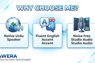 do urdu and english voiceover and add professional subtitles