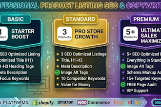 write amazon fba listings and shopify product listing optimization