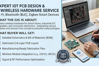 arduino esp32 stm32 pcb for iot embedded systems and hardware