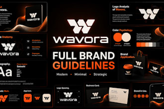create a modern brand identity for tech startups and saas companies