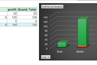create professional excel dashboards and reports