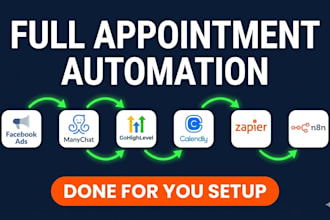 setup facebook ads manychat gohighlevel calendly zapier n8n workflow automation