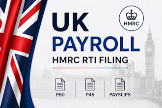 process UK payroll submit rti to hmrc  prepare payslips