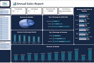 be accountant, data analyst, do excel bi business dashboards and mis reporting