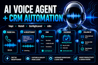 vapi retell ai receptionist for ghl calendar appointment booking appointwise crm