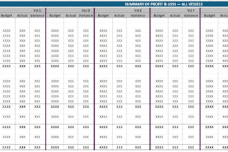 do full end to end accounts handling