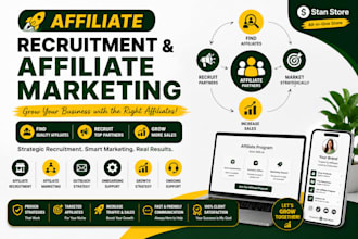 do affiliate recruitment and affiliate marketing for your business