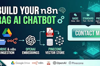 build a custom ai agent and rag chatbot using n8n