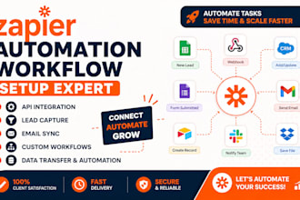zapier setup inventory stock automation api integration lead capture email sync