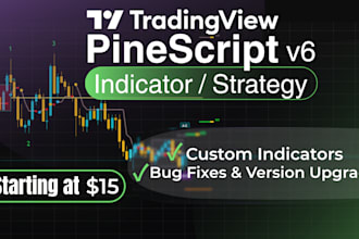 code a pine script indicator or strategy for tradingview