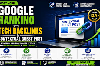 contextual SEO backlinks for tech sites DR 50 to 90