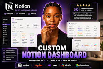 create custom notion dashboard notion template expert notion ai automation n8n