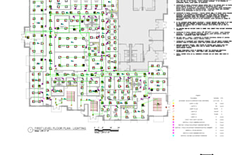 electrical estimation quantity takeoff and boq