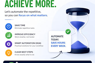 review your workflow and suggest automation ideas using ai and nocode tools