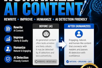 review, humanize, and rewrite your articles manually