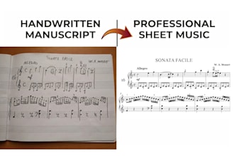 transcribe your handwritten music into professional PDF