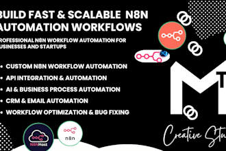 n8n automation, n8n ai automation, workflow automation, ai automation, open claw
