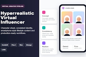 create a hyperrealistic virtual influencer for social content