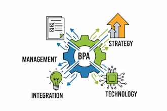 automate business processes for your company