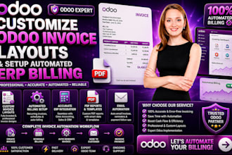 customize odoo invoice layouts and setup automated erp billing