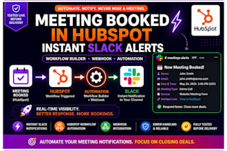 configure slack hubspot meeting booked workflow notification automation