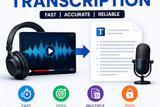 transcribe audio or video into clean and accurate text