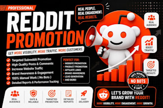 promote saas ai website startup business via reddit seo post