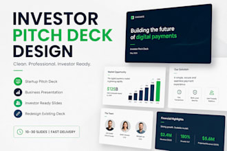 design investor pitch deck startup pitch deck and business presentation