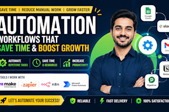 custom automation that boosts productivity and revenue