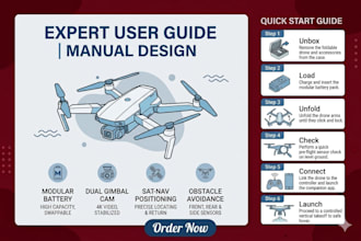 create custom step by step illustrated user guide manual, help docs with source