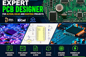 be your expert pcb designer for altium, kicad and easyeda