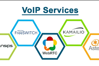 set up and configure kamailio, opensips, asterisk, and freeswitch voip solutions