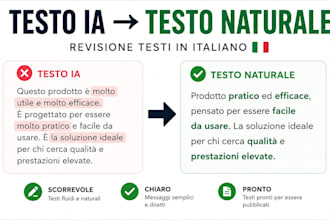 revisiono e rendo naturali testi in italiano generati con ia ai text editing
