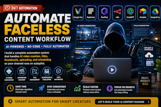 german n8n youtube automation,n8n specialist, ai automation automation, n8n