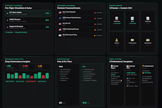 develop a custom website from concept to deployment