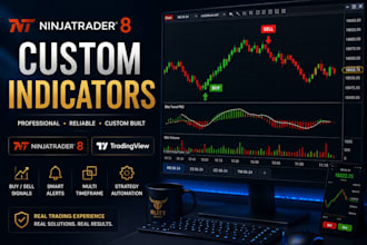create custom ninjatrader 8 and tradingview indicators