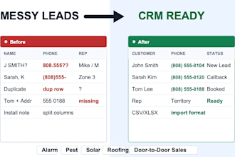 clean your door to door sales data for CRM import