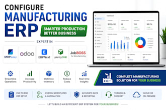 configure your manufacturing erp using mrpeasy odoo erpnext plentyone and jobbos
