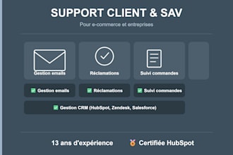 be your french VA for admin, customer support and CRM